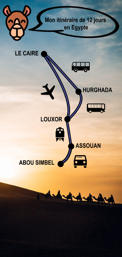 Itineraire Egypte transports